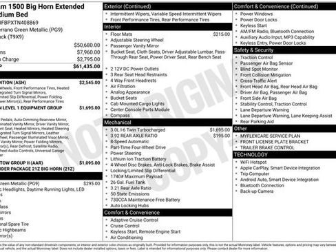 New 2026 RAM 1500 Big Horn w/ Night Edition AWD/4WD image 33