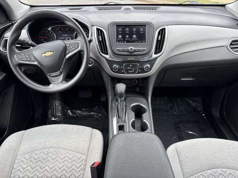 Used 2023 Chevrolet Equinox LT AWD/4WD image 28