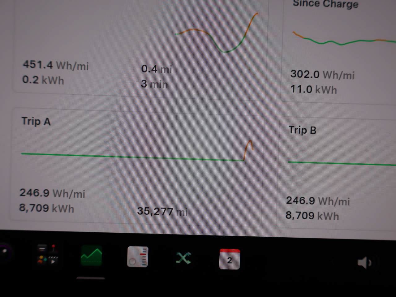 Used 2023 Tesla Model 3 Standard Range RWD image 8