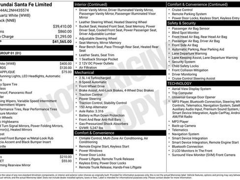 Used 2022 Hyundai Santa Fe Limited FWD image 28