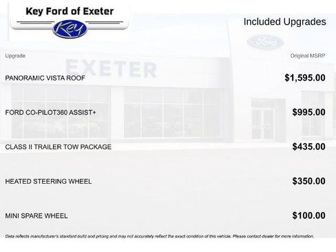 Certified 2022 Ford Edge ST-Line w/ Class II Trailer Tow Package AWD/4WD image 12