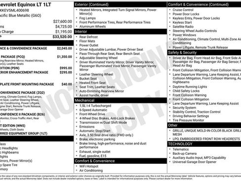 Used 2021 Chevrolet Equinox LT FWD image 4