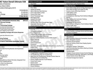 New 2026 GMC Yukon Denali Ultimate AWD/4WD video 2