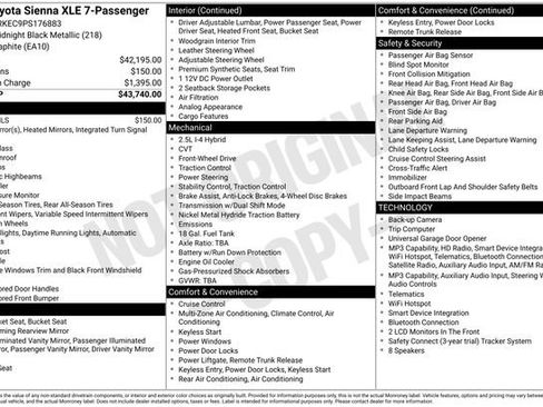 Used 2023 Toyota Sienna XLE FWD image 35