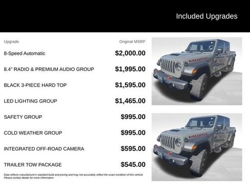 Used 2021 Jeep Gladiator Mojave AWD/4WD image 5