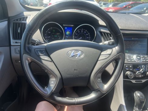 Used 2015 Hyundai Sonata Limited w/ Option Group 02 FWD image 10