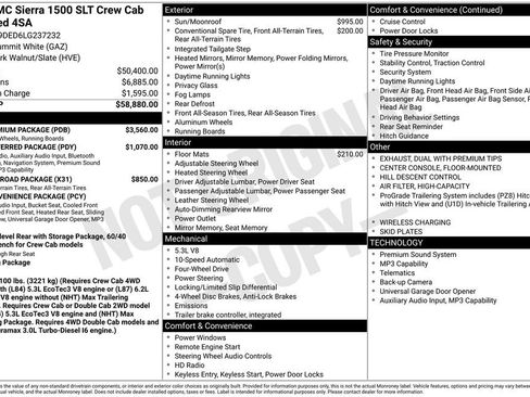 Used 2020 GMC Sierra 1500 SLT w/ SLT Premium Package image 6