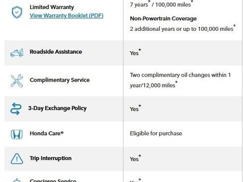Used 2021 Honda CR-V EX-L image 4
