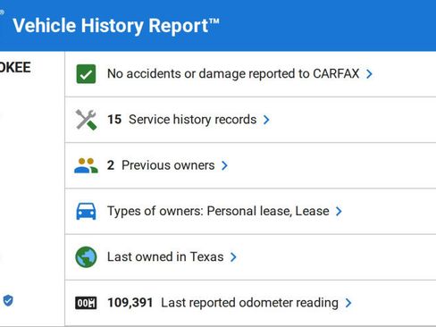 Used 2019 Jeep Grand Cherokee Limited image 6