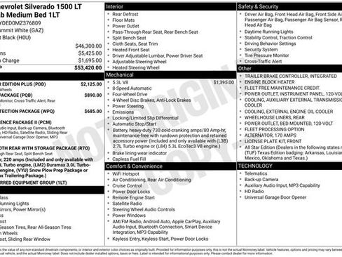 Used 2021 Chevrolet Silverado 1500 LT w/ All Star Edition Plus image 7