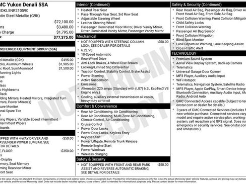 Used 2022 GMC Yukon Denali RWD image 5