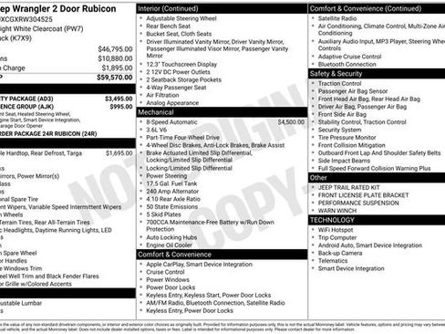 Used 2024 Jeep Wrangler Rubicon w/ Capability Package image 70