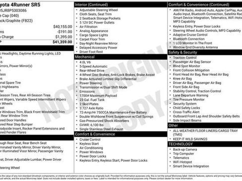 Certified 2023 Toyota 4Runner SR5 RWD image 33