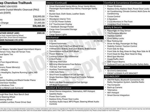 Used 2018 Jeep Cherokee Trailhawk w/ Cold Weather Group image 12