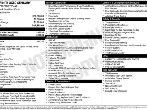Used 2021 INFINITI QX80 Sensory w/ All-Season Package image 5