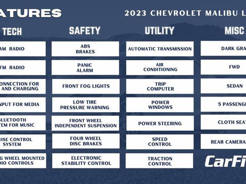 Used 2023 Chevrolet Malibu LT image 31