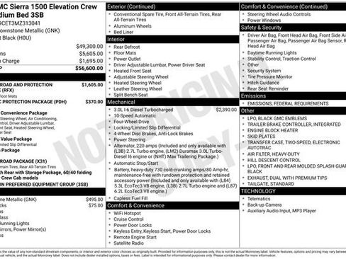 Used 2021 GMC Sierra 1500 Elevation image 66