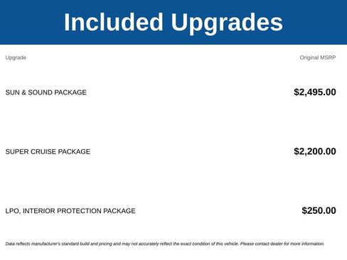 Used 2023 Chevrolet Bolt EUV Premier w/ Sun & Sound Package FWD image 3