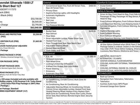 New 2026 Chevrolet Silverado 1500 LT AWD/4WD image 27