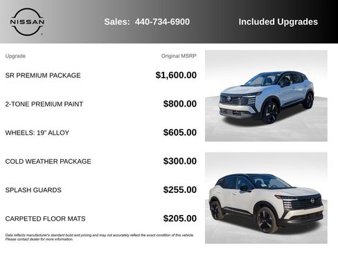 New 2026 Nissan Kicks SR w/ SR Premium Package AWD/4WD image 7