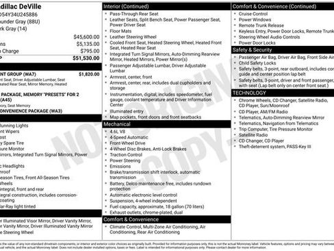 Used 2004 Cadillac De Ville w/ Equipment Group FWD image 28