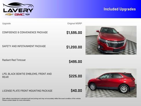 Used 2023 Chevrolet Equinox LT FWD image 7