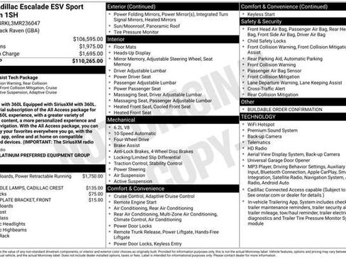 Used 2021 Cadillac Escalade ESV Sport Platinum AWD/4WD image 31