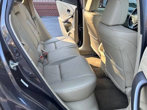Used 2015 Acura RDX AWD w/ Technology Package image 18