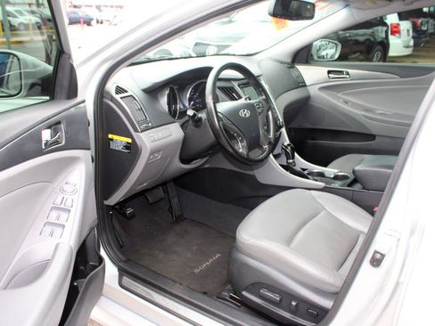 Used 2015 Hyundai Sonata Limited w/ Option Group 02 FWD image 13