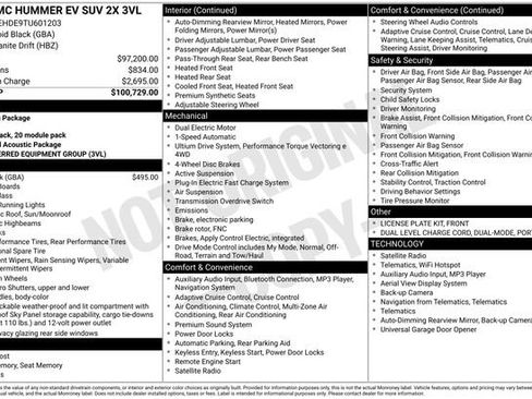 Used 2026 GMC Hummer EV SUV image 35