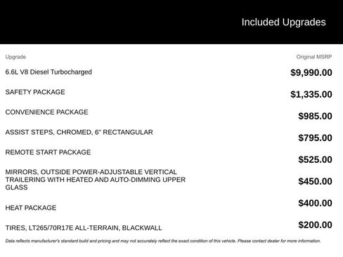 Used 2025 Chevrolet Silverado 2500 LT w/ Safety Package image 4