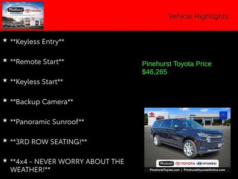 Used 2021 Chevrolet Suburban High Country w/ Premium Package AWD/4WD image 20