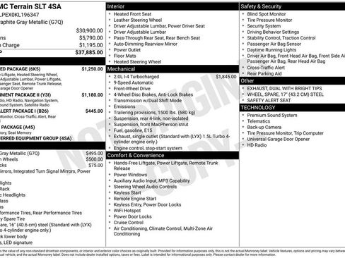 Used 2019 GMC Terrain SLT w/ Preferred Package FWD image 19