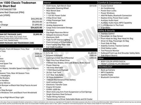 Used 2022 RAM 1500 Tradesman w/ Tradesman SXT Package image 46