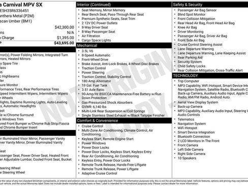 Used 2024 Kia Carnival SX FWD image 42