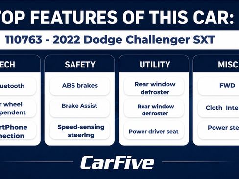 Used 2022 Dodge Challenger SXT RWD image 28