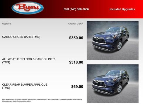 Used 2022 Toyota Highlander L AWD/4WD image 5
