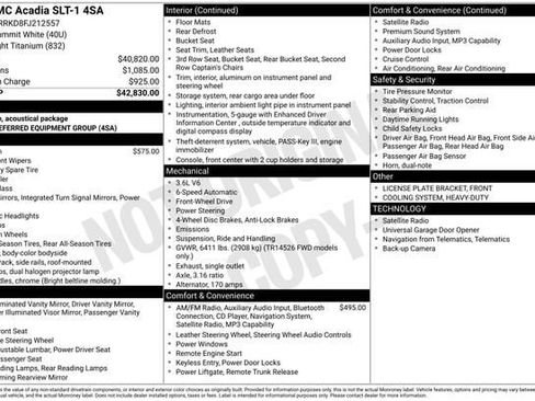 Used 2015 GMC Acadia SLT image 31