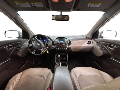 Used 2015 Hyundai Tucson SE AWD/4WD image 17