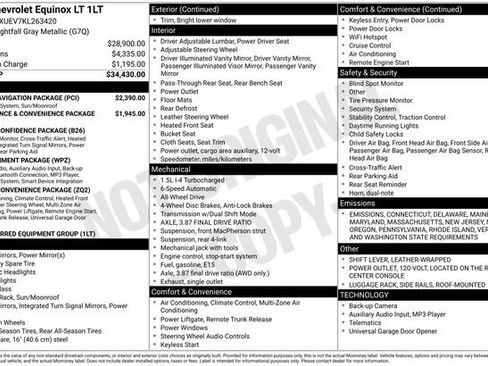 Used 2019 Chevrolet Equinox LT w/ Sun & Navigation Package image 39