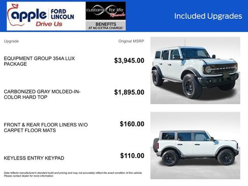 Certified 2023 Ford Bronco Wildtrak image 4