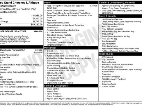 Used 2023 Jeep Grand Cherokee L Laredo AWD/4WD image 28