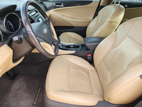 Used 2014 Hyundai Sonata Limited image 16