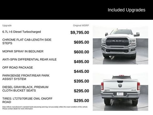 Used 2024 RAM 2500 Big Horn w/ Off Road Package AWD/4WD image 9