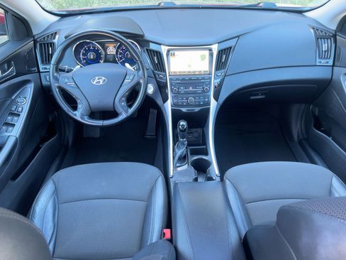 Used 2014 Hyundai Sonata SE w/ Premium Package 04 image 17