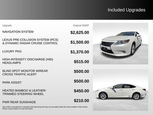 Used 2013 Lexus ES 300h w/ Luxury Pkg FWD image 9
