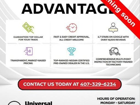 Certified 2019 Nissan Rogue Sport S image 3