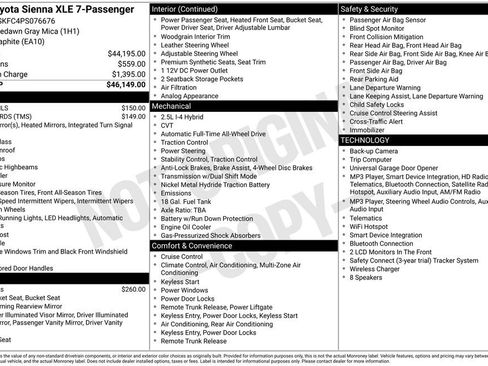 Used 2023 Toyota Sienna XLE AWD/4WD image 30