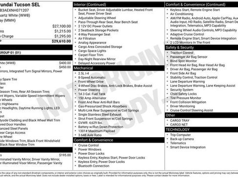 Used 2022 Hyundai Tucson SEL FWD image 24