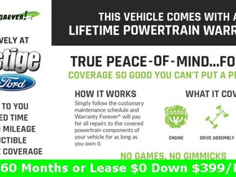 New 2025 Ford Explorer Active image 2